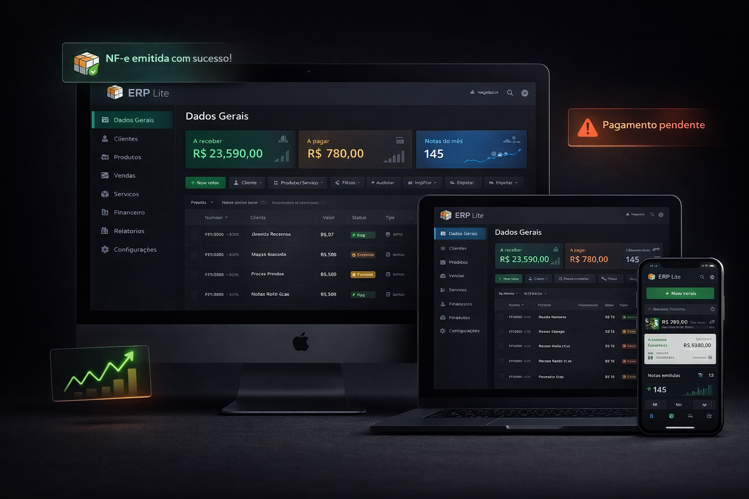 Sistema Financeiro (ERP Lite)